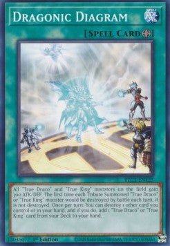 Dragonic Diagram - Battles of Legend: Chapter 1 (Common) [BLC1-125]