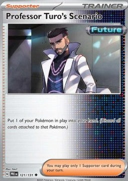 Professor Turo's Scenario
