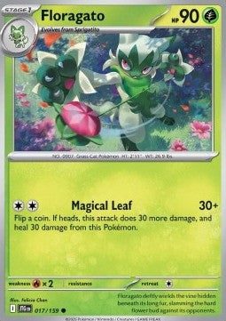 Floragato