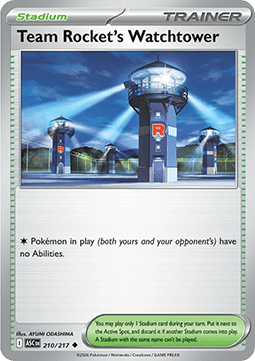 Team Rocket's Watchtower