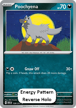 Poochyena
