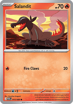 Salandit